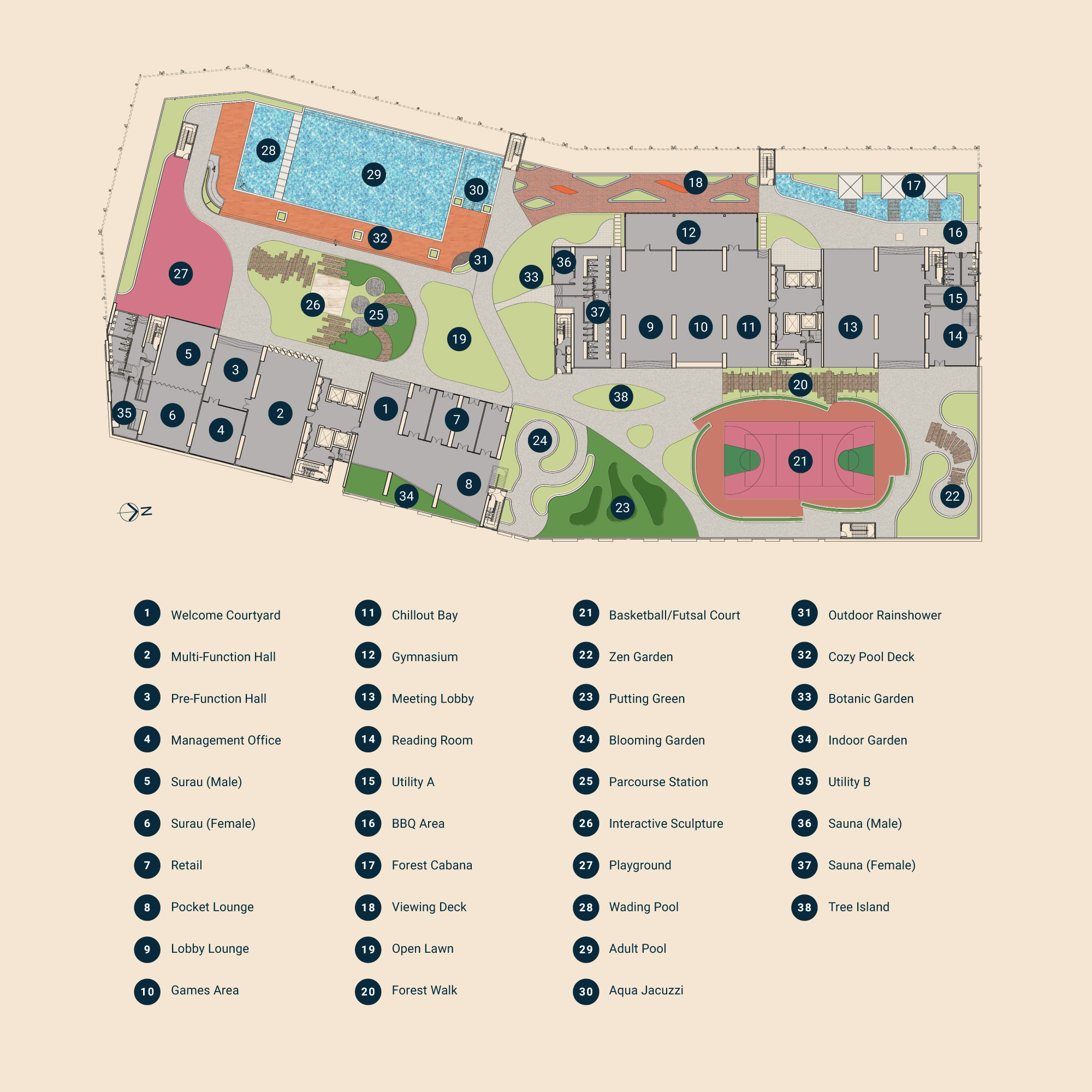 Facility Layout